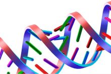 DNA-Helix-040121