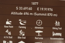 Sign-Board-121719