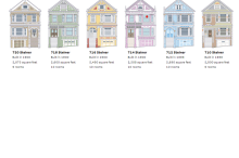 Painted-Ladies-052424